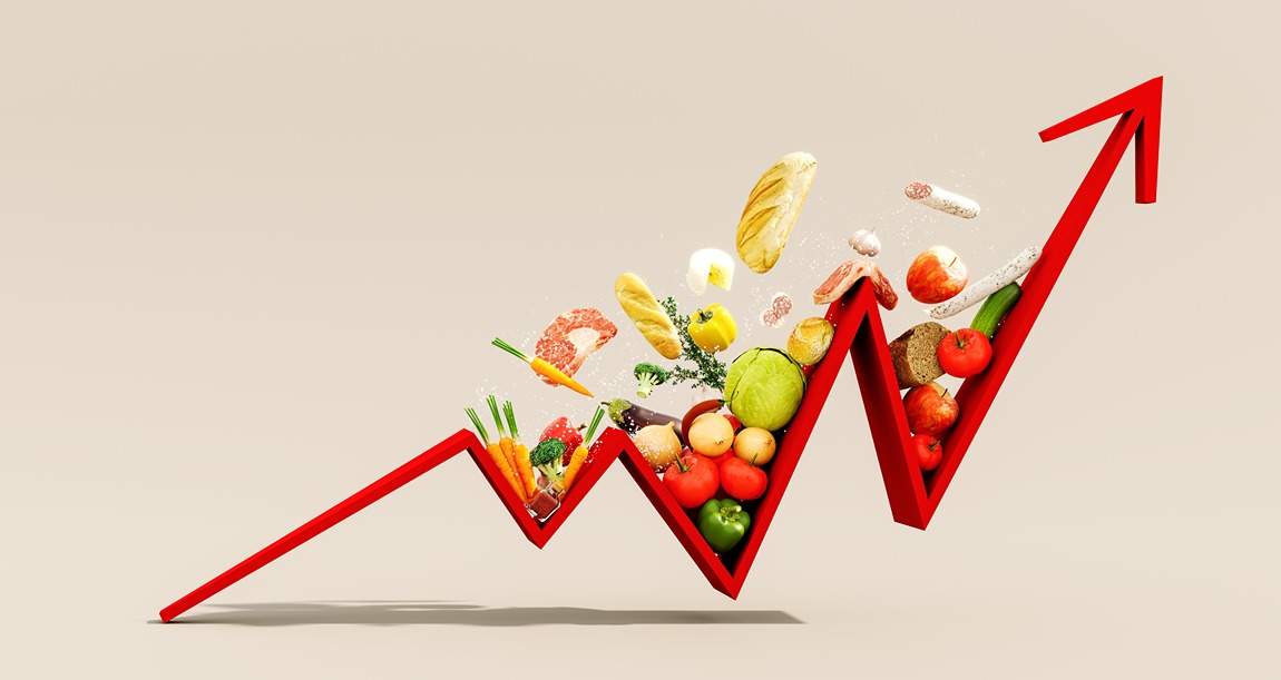 Food prices